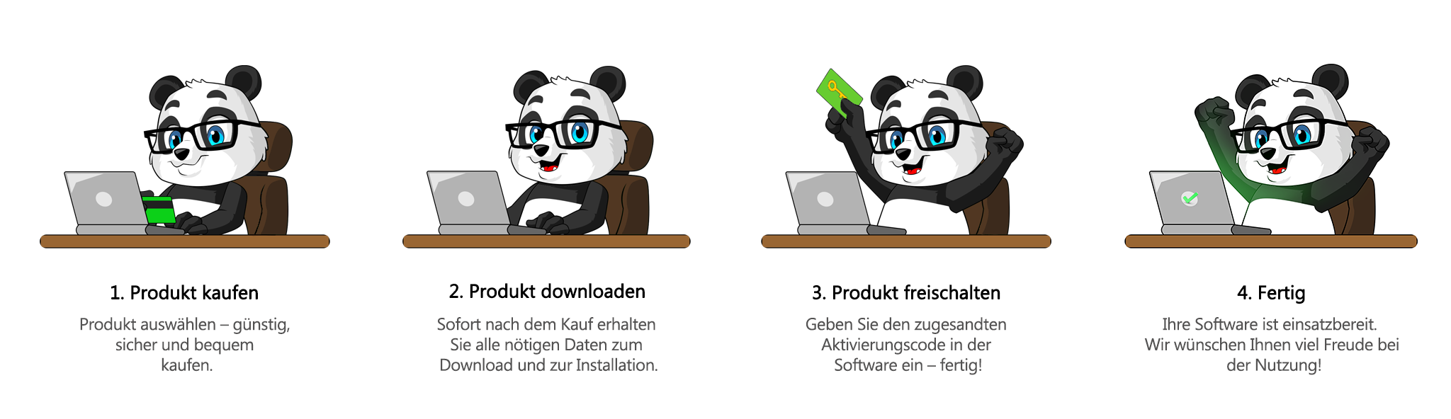Panda Buy Infographic